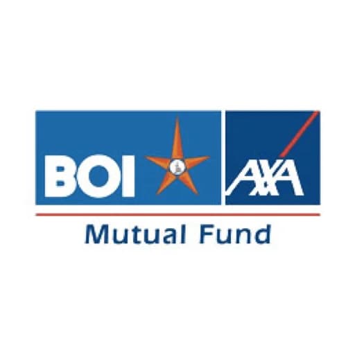 Boiax